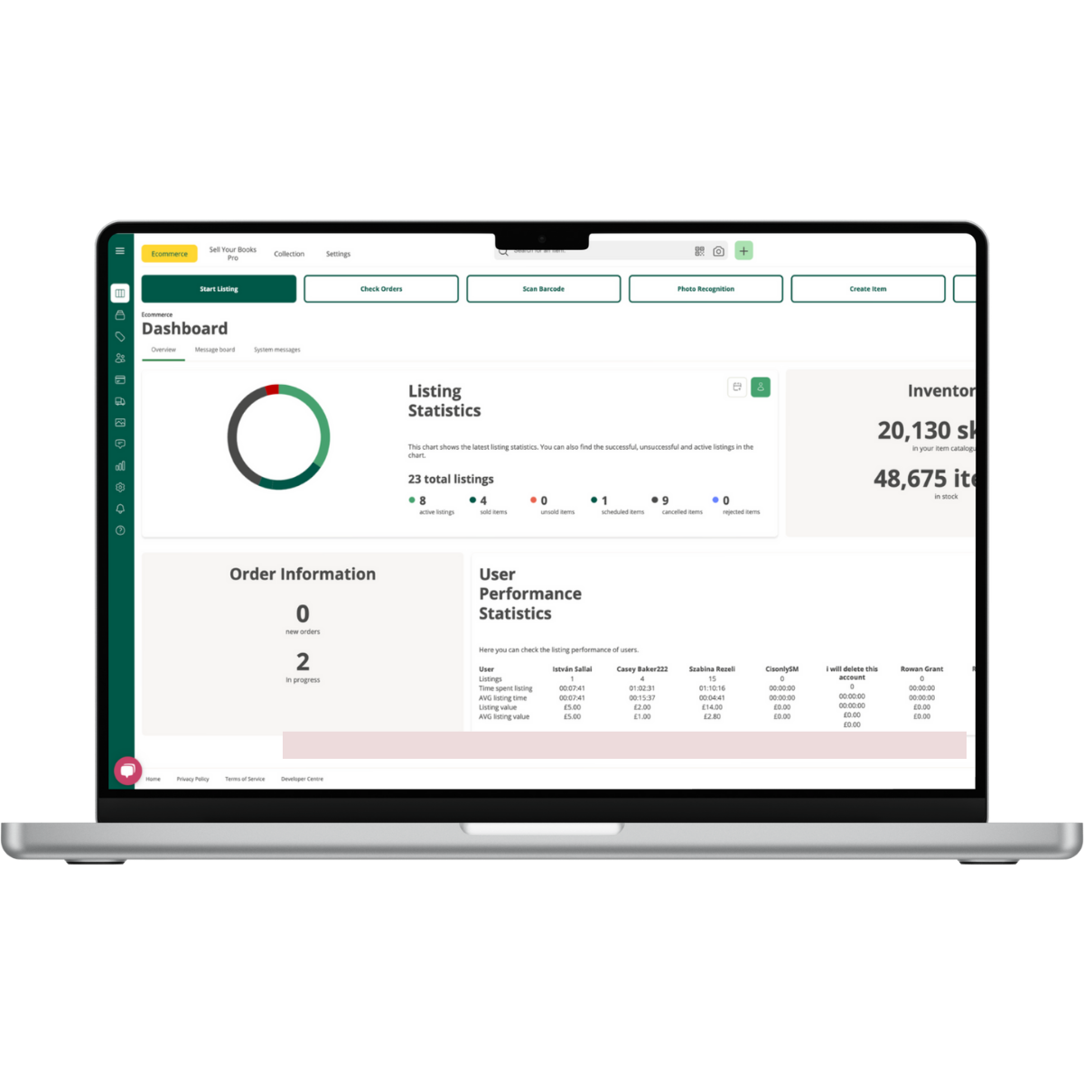 Ecom dashboard laptop Ecom dashboard laptop