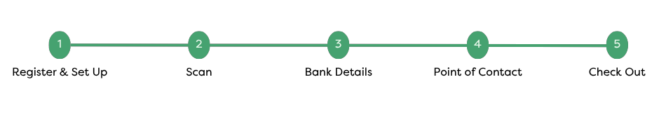 Landing Page Progress Bar (2)